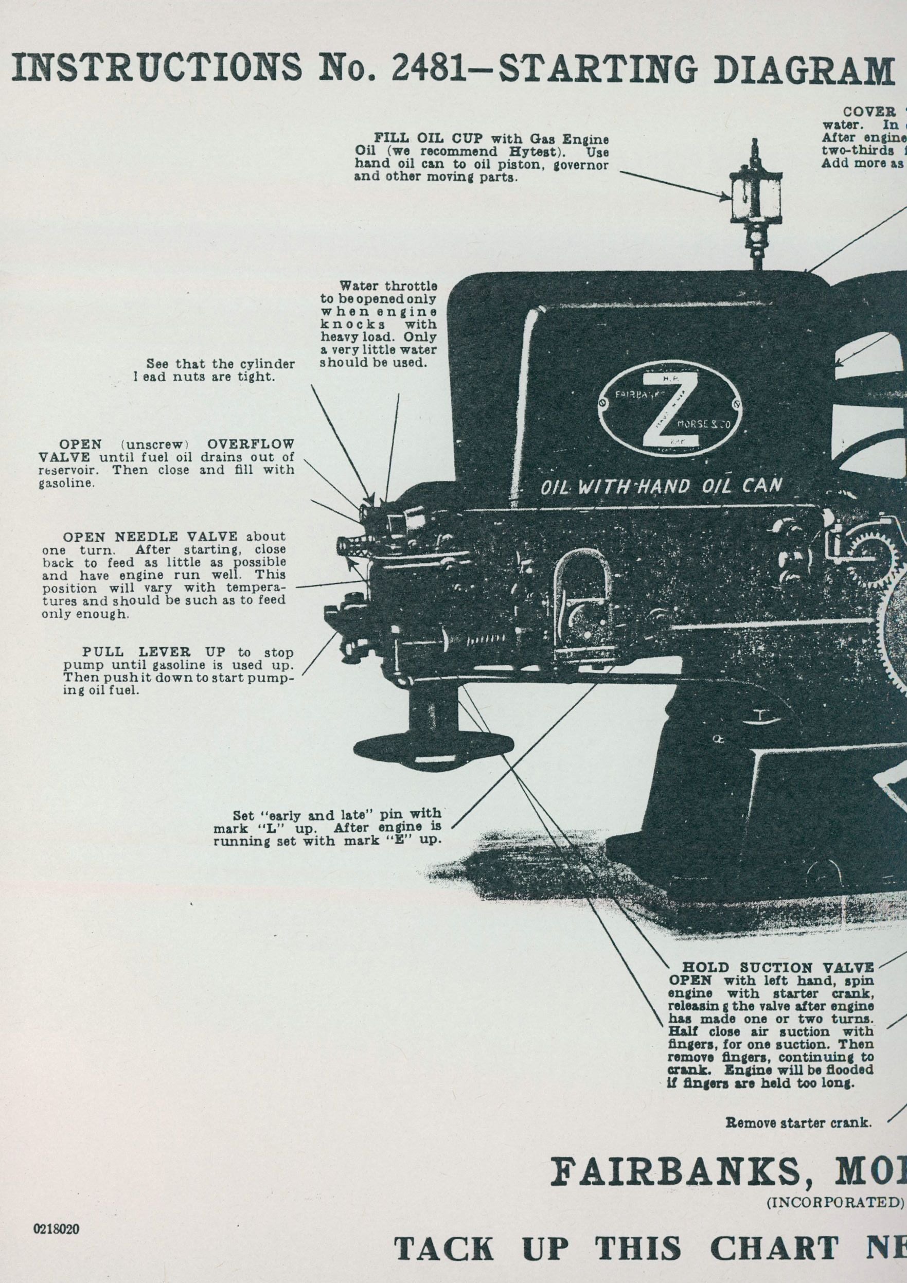 BB-FM-2481 Binder Books IH MANUALS & DECALS