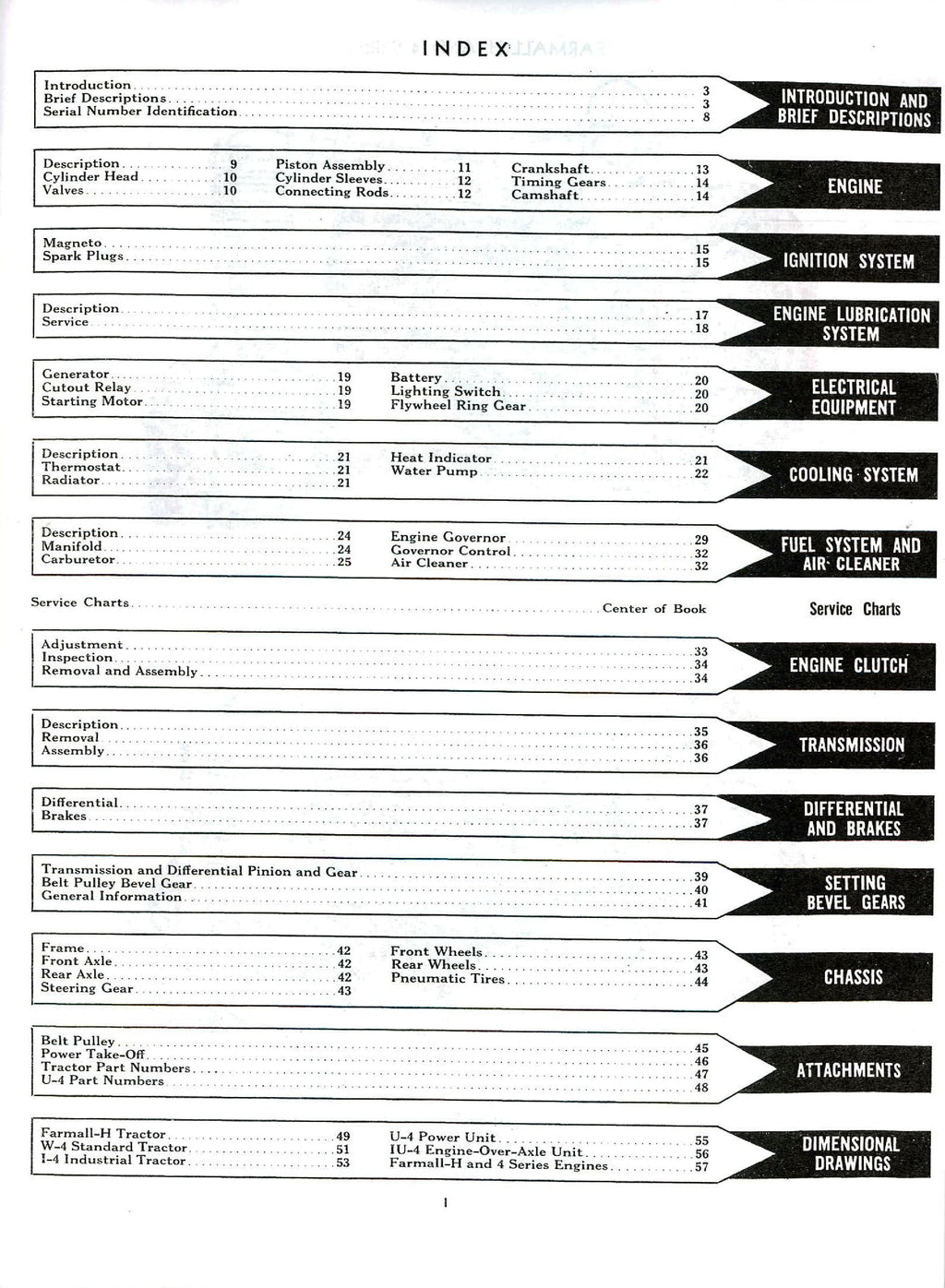 BB-GSS-5032 Product Image 2 Binder Books IH Manuals & Decals