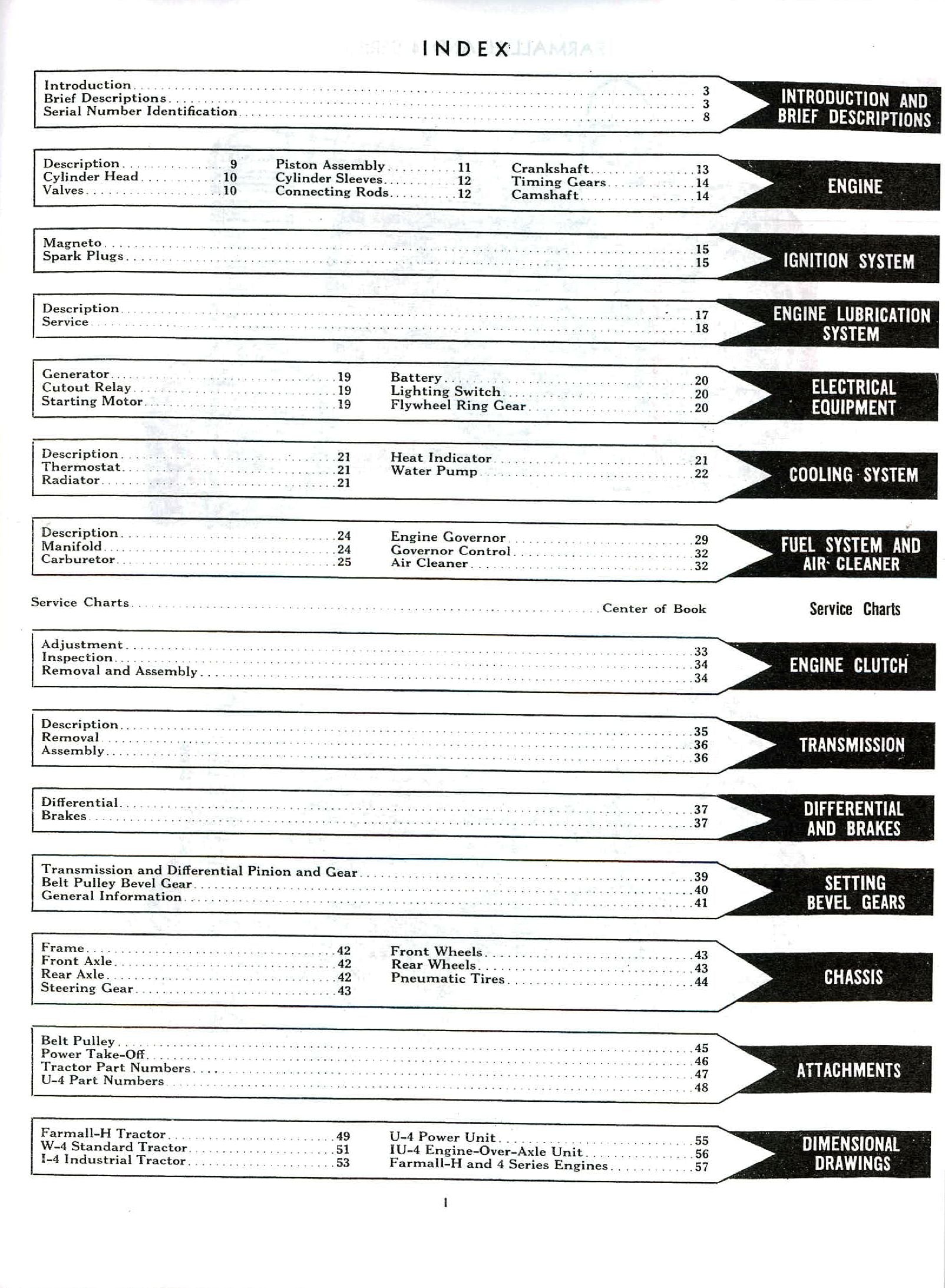 BB-GSS-5032 Product Image 2 Binder Books IH Manuals & Decals