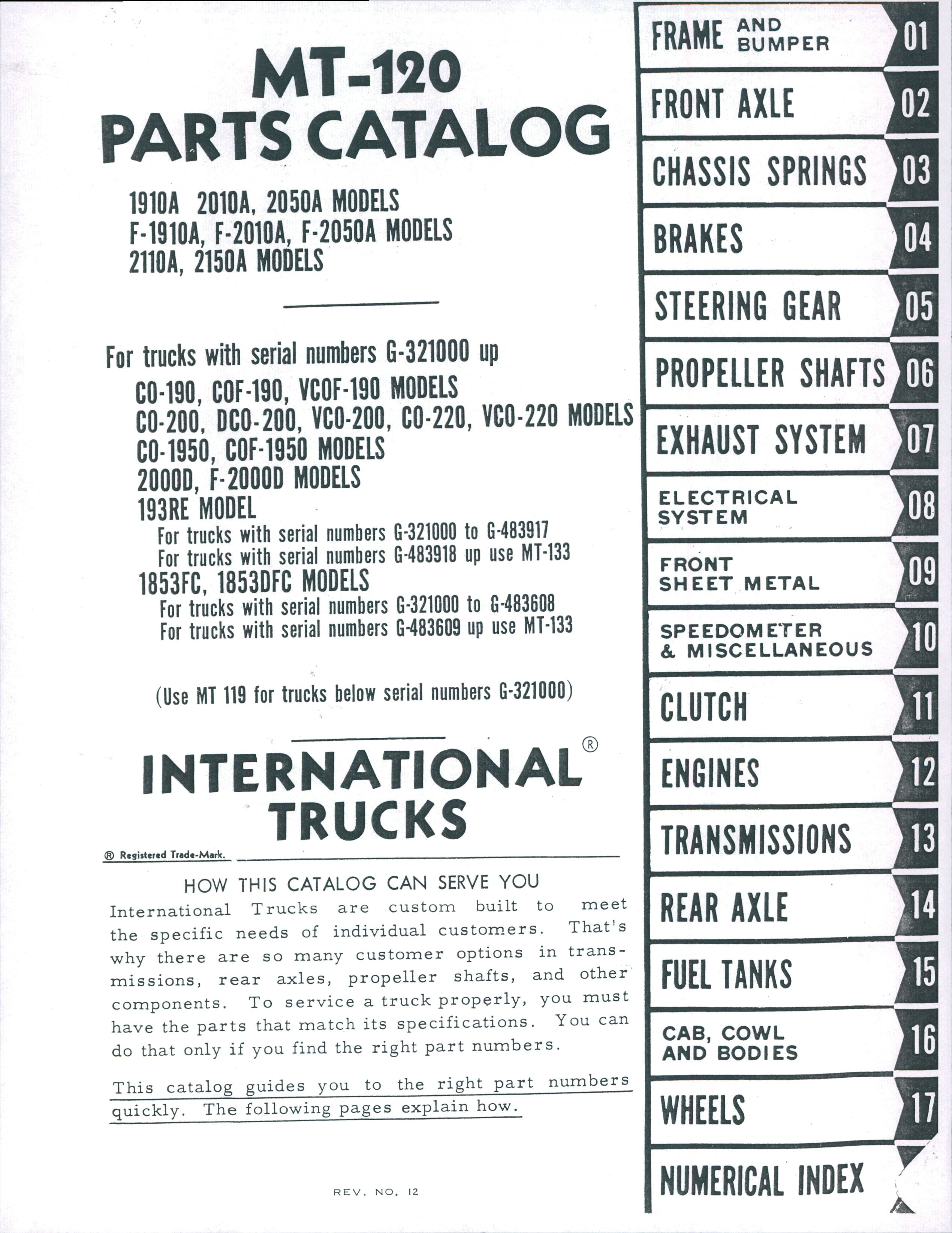 BB-MT-120 Binder Books IH MANUALS & DECALS