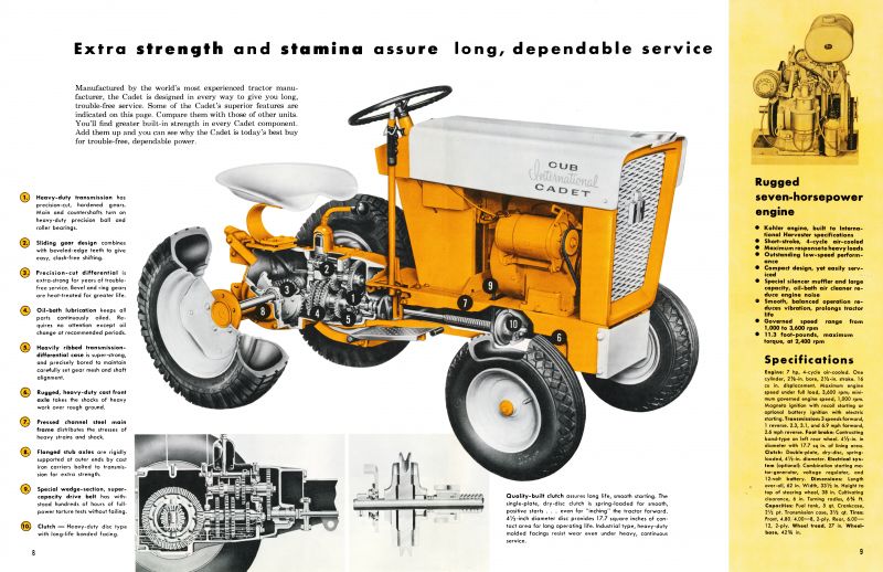 Color Brochure for 1961 Original IH Cub Cadet - 16 Pages!