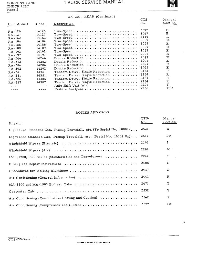 BB-CTS-2300 Product Image 2 Binder Books IH Manuals & Decals