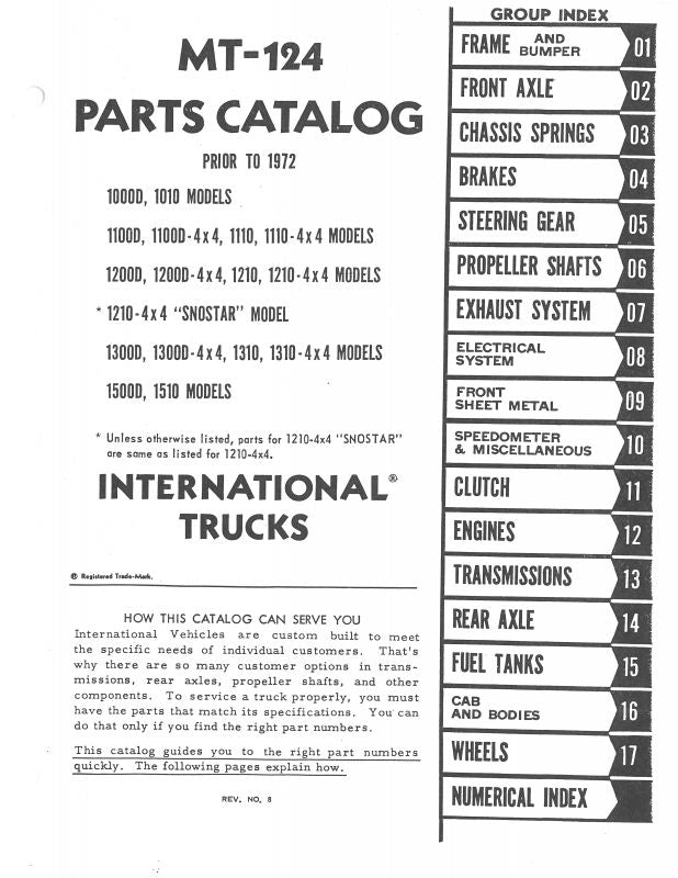 IH Engine Parts Section